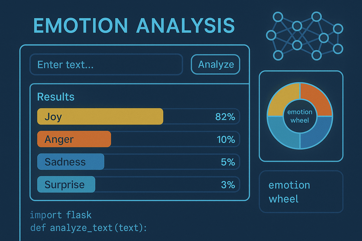Emotion Detection App